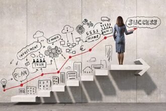 Effective Career Development Strategies for Success